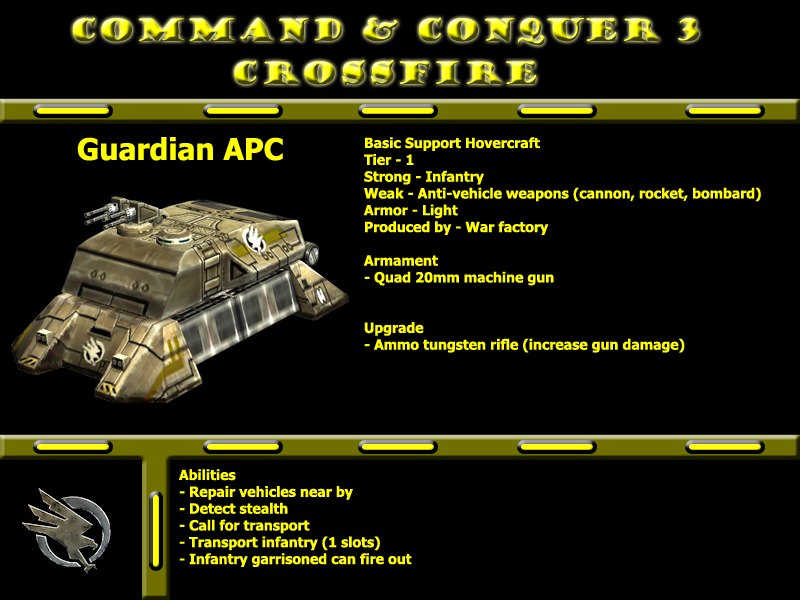 review_units_GDI_hoverapc2019.png